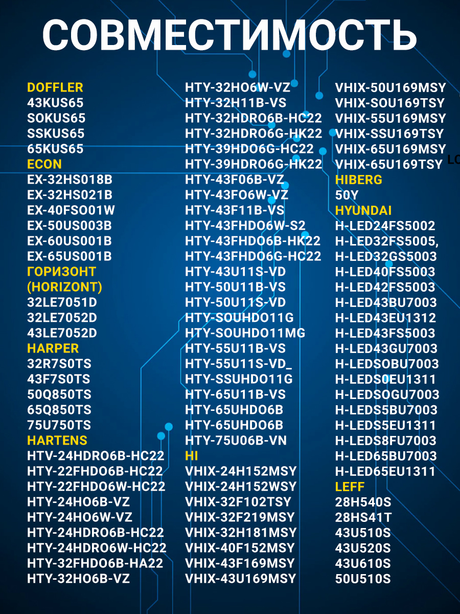 Фото товара 24737, голосовой пульт для телевизора dexр с алисой an1603